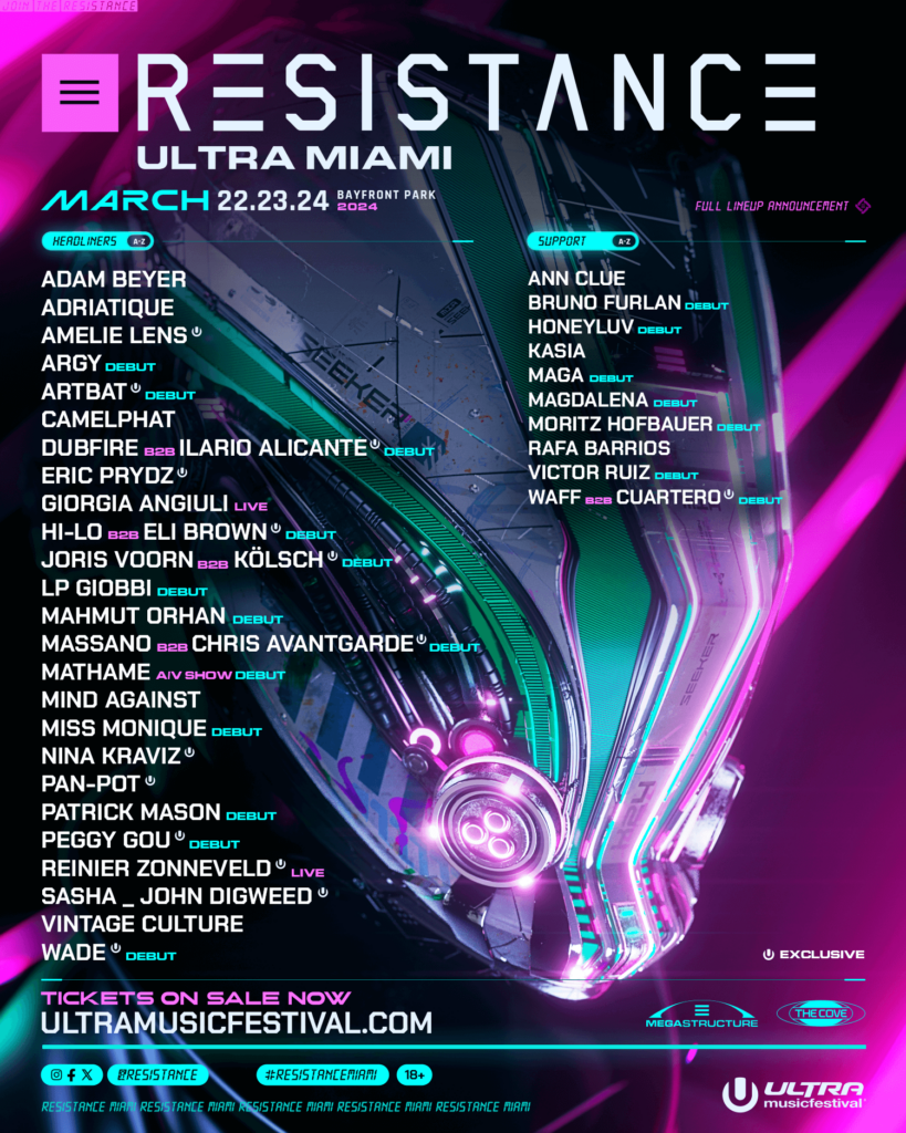 Resistance Ultra Miami Lineup 2024